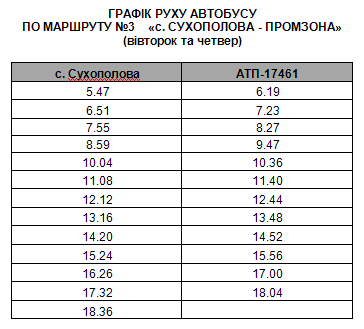 Расписание автобусов нижнеудинск 15. Расписание автобусов Нижнеудинск 10. Расписание автобусов Нижнеудинск 2021. Расписание автобуса 6 Нижнеудинск. Расписание автобусов Нижнеудинск.